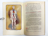 Rare Vintage 1927 Drug Advertisement, Reed & Carnrick, Ovaries & Testes Hormones