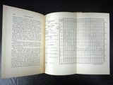 Antique 1899 Medical Book Guide on Fever-Nursing by J.C. Wilson, Practical Lessons In Nursing, Typhoid, Typhus, Pneumonia, Scarlet Fever