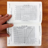 Vintage 1978 Piper Seminole Airplane Pilots' Manual, Seminole PA-44-180, 200 pages, Illustrated