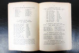 WWII 1945 Anti-Aircraft Regiment 73 Army Military Book, History & Soldier Names
